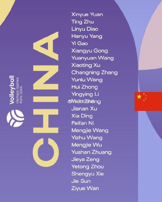 巴黎奥运女子排球分组揭晓中国女排落入A组将与